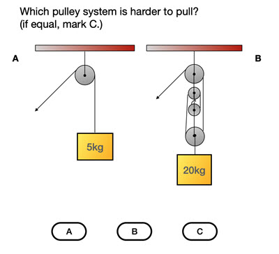 Free Bennett Mechanical Comprehension Test Practice – 2024 - Practice4Me